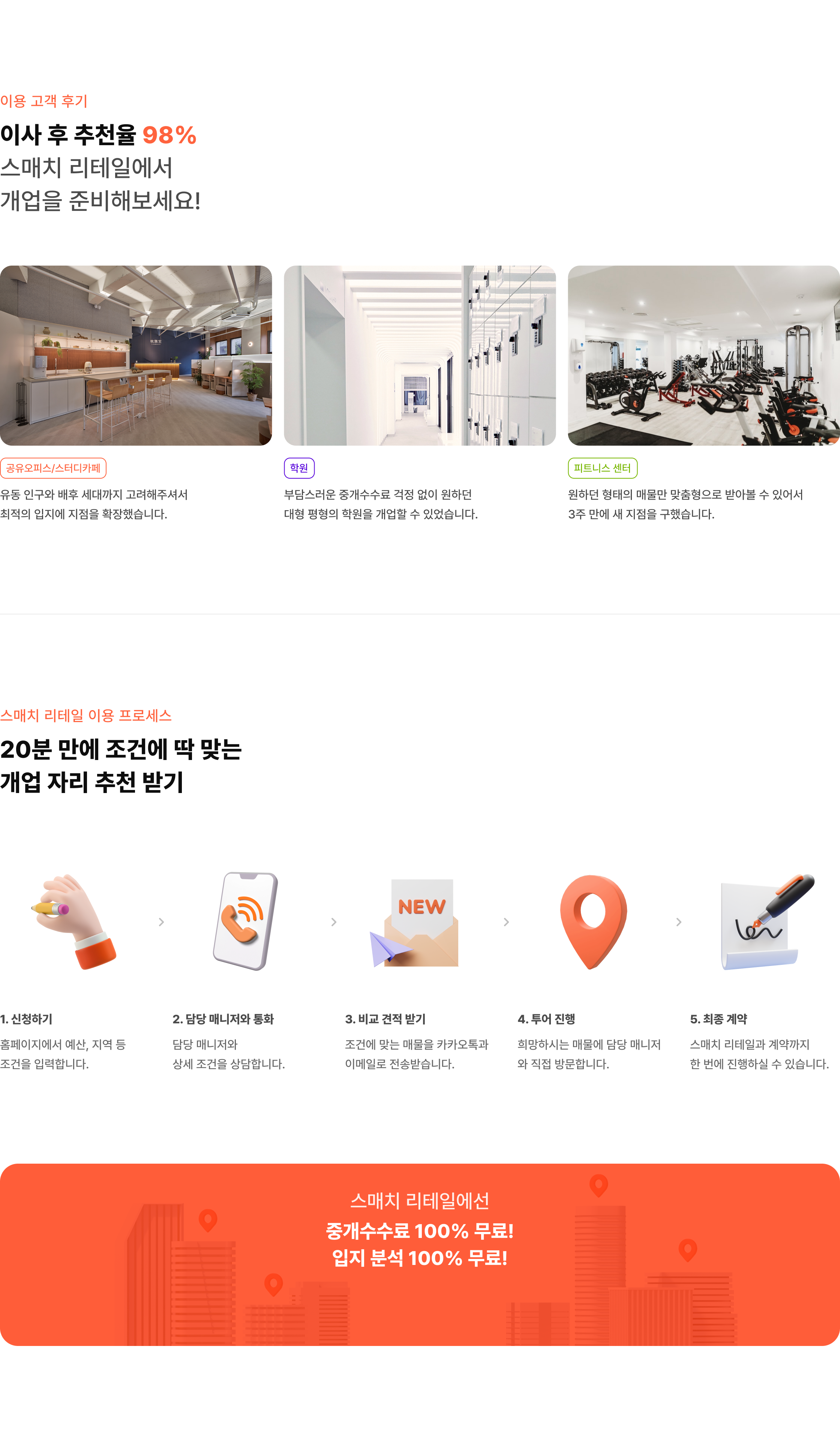 customer-case-smatch-retail