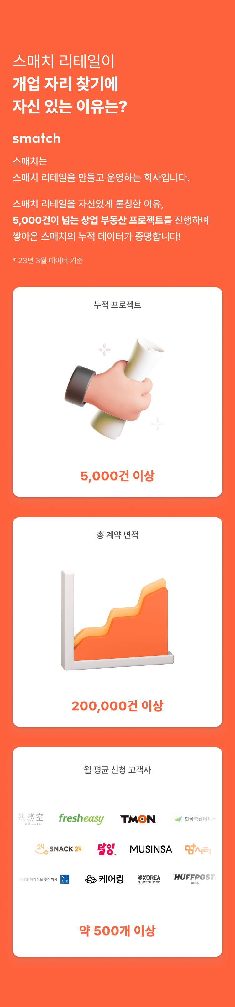 why-smatch-retail